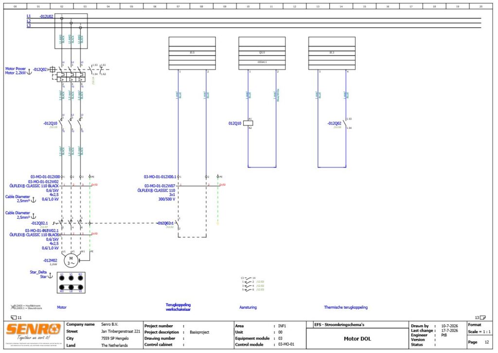 Senro — Eplan-implementatie
